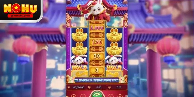 Biểu tượng Nổ Hũ Thỏ May Mắn được phân theo cấp độ giá trị từ thấp đến cao